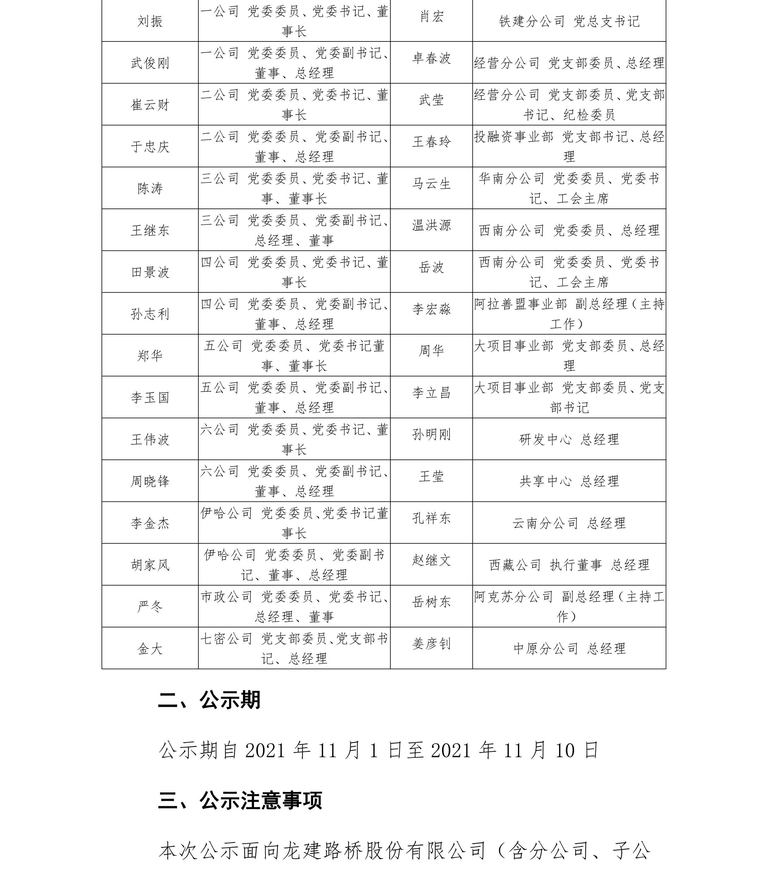 优德88·[中国]官方网站
 2021年限制性股票激励计划激励对象名单公示(图3)